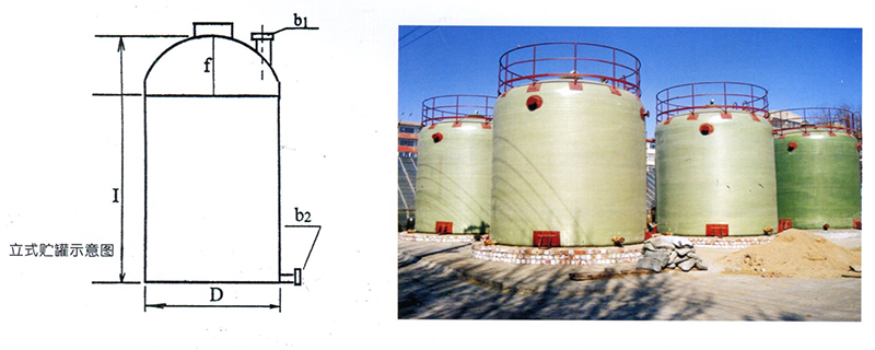 玻璃鋼儲(chǔ)罐5