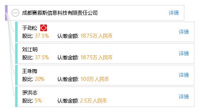 成都赛恩斯信息科技有限责任公司 工商信息 信用报告 财务报表 电话地址查询 天眼查