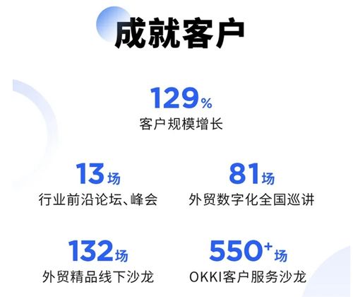 小满科技登2021企业服务未来独角兽top50 智能crm挖掘外贸增长点